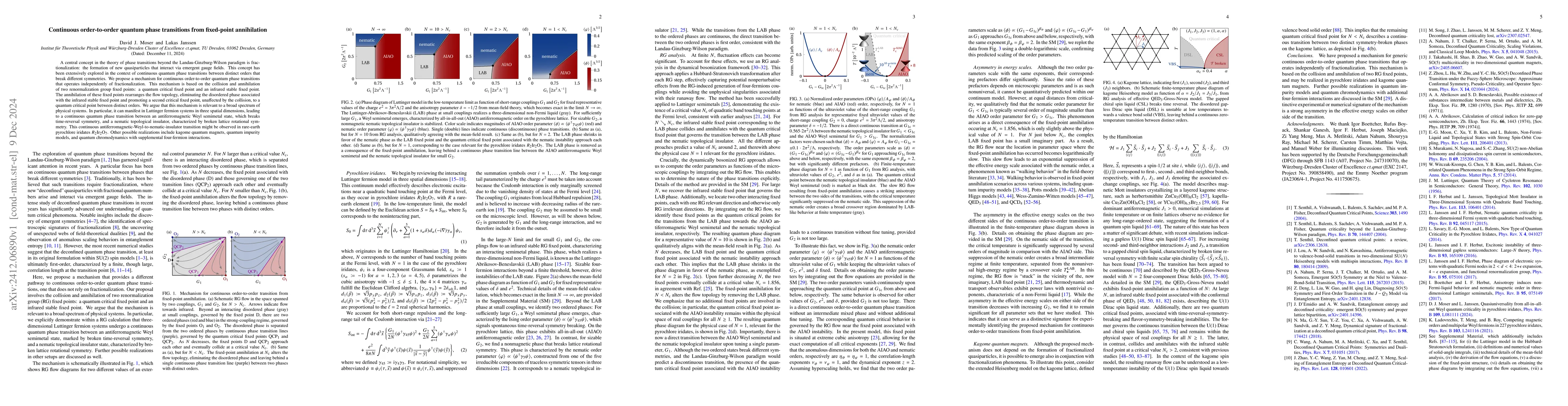 Thumbnail for Continuous order-to-order quantum phase transitions from fixed-point
  annihilation