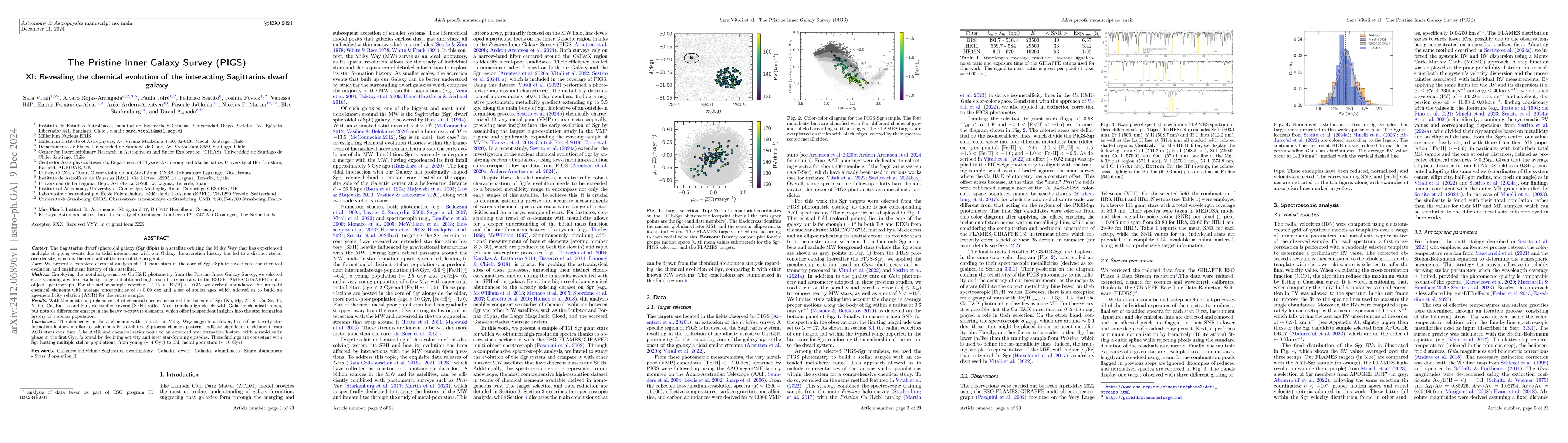Thumbnail for The Pristine Inner Galaxy Survey (PIGS) XI: Revealing the chemical
  evolution of the interacting Sagittarius dwarf galaxy