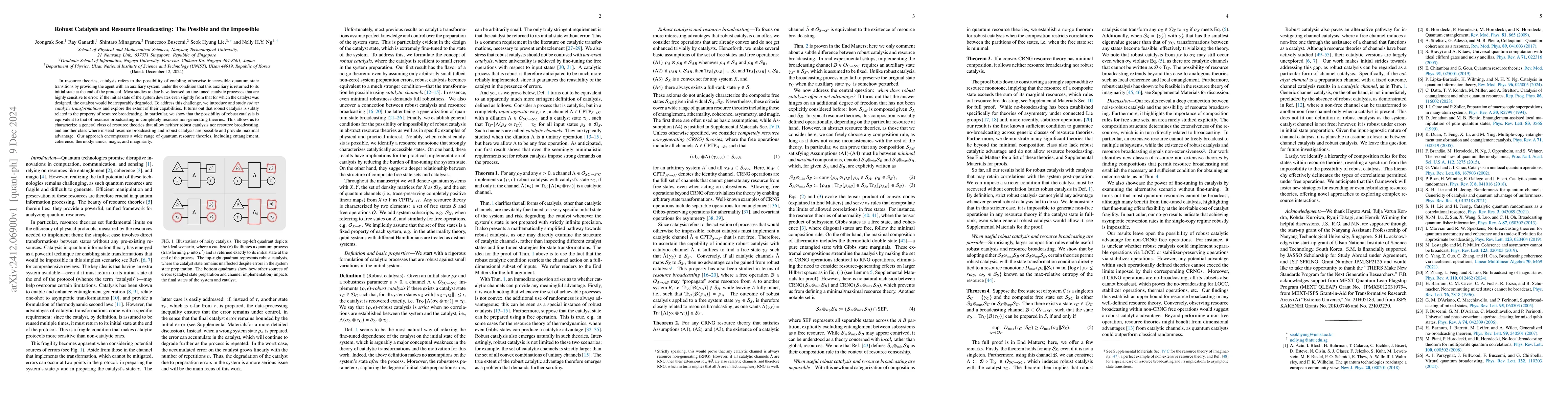 Thumbnail for Robust Catalysis and Resource Broadcasting: The Possible and the
  Impossible