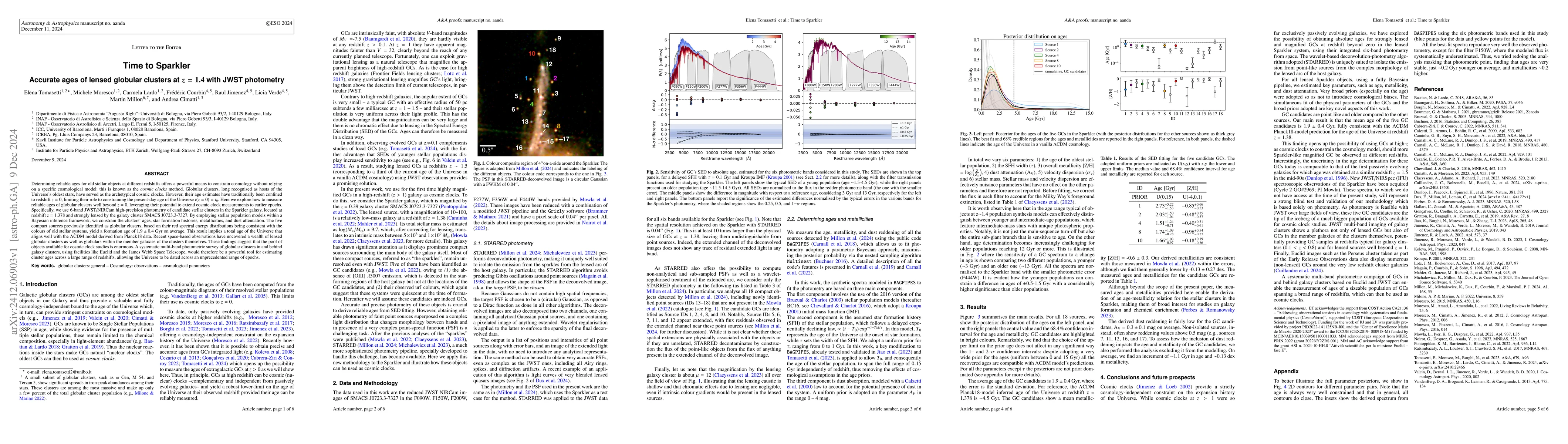 Thumbnail for Time to Sparkler. Accurate ages of lensed globular clusters at $z=1.4$
  with JWST photometry