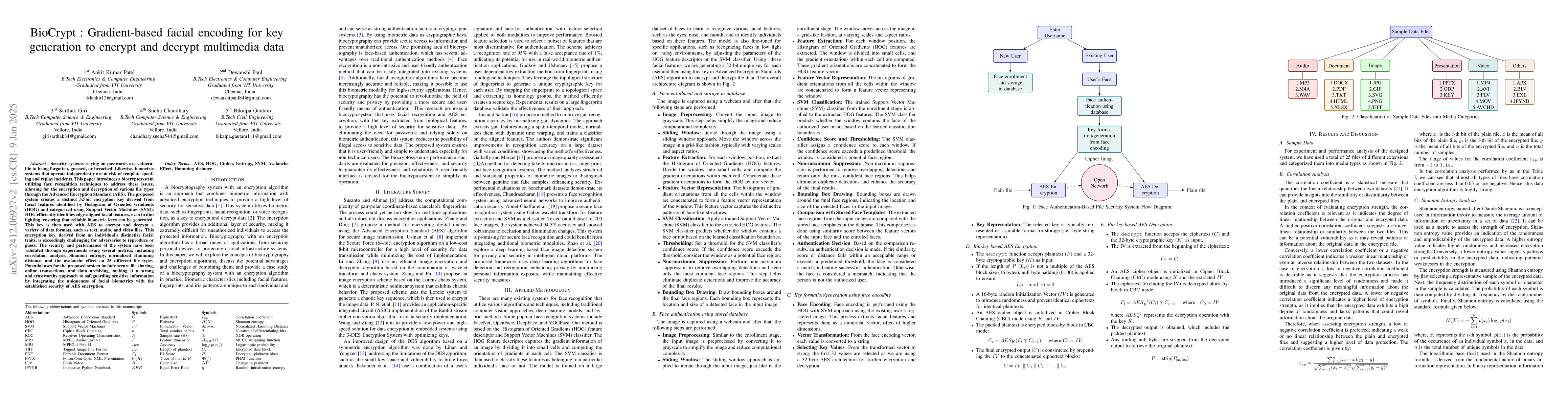 Thumbnail for Gradient-based facial encoding for key generation to encrypt and decrypt
  multimedia data