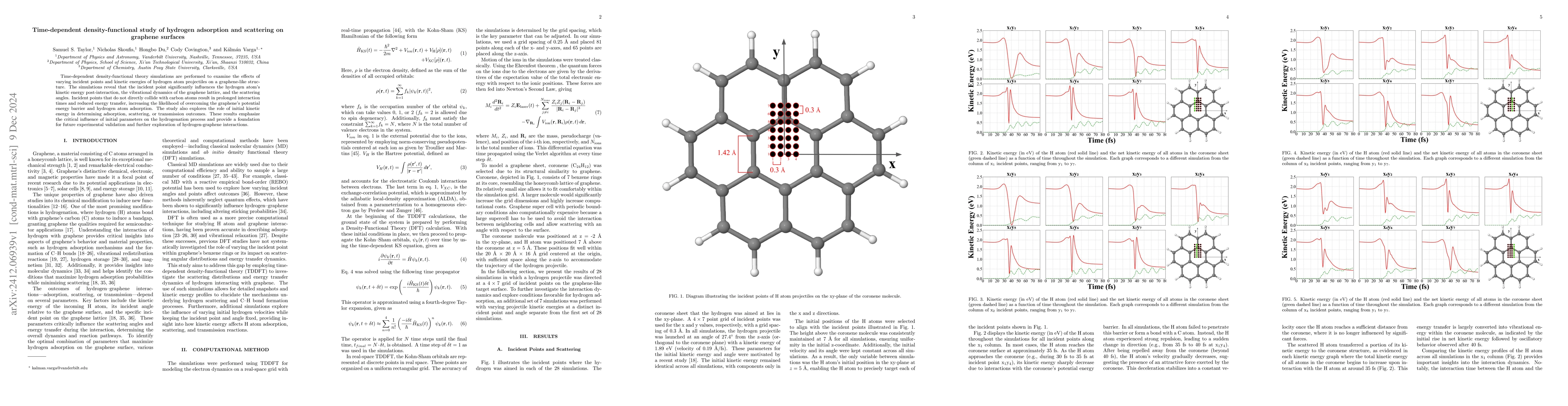 Thumbnail for Time-dependent density-functional study of hydrogen adsorption and
  scattering on graphene surfaces
