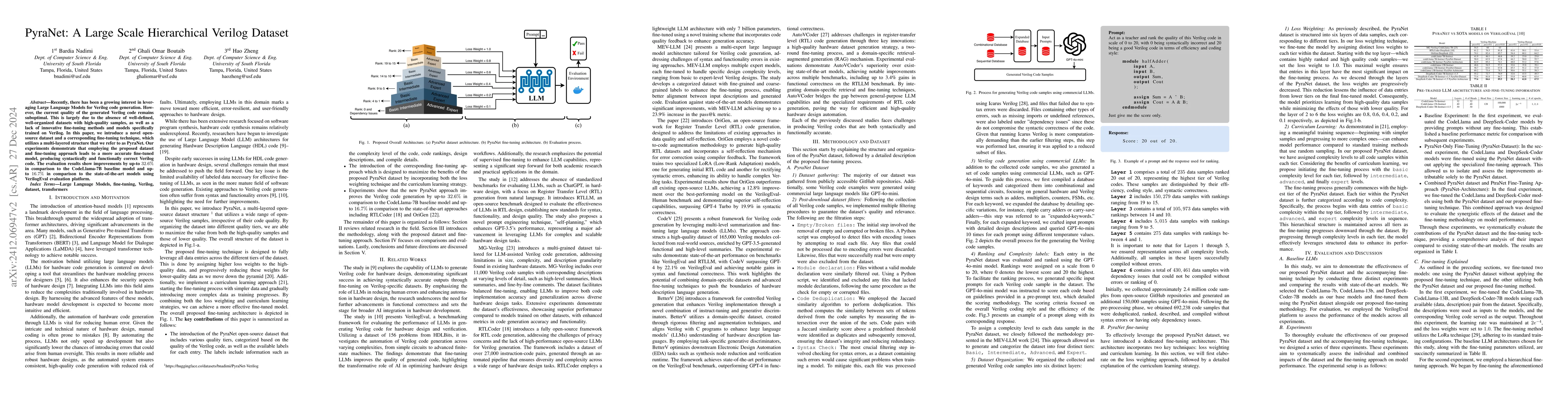Thumbnail for PyraNet: A Multi-Layered Hierarchical Dataset for Verilog