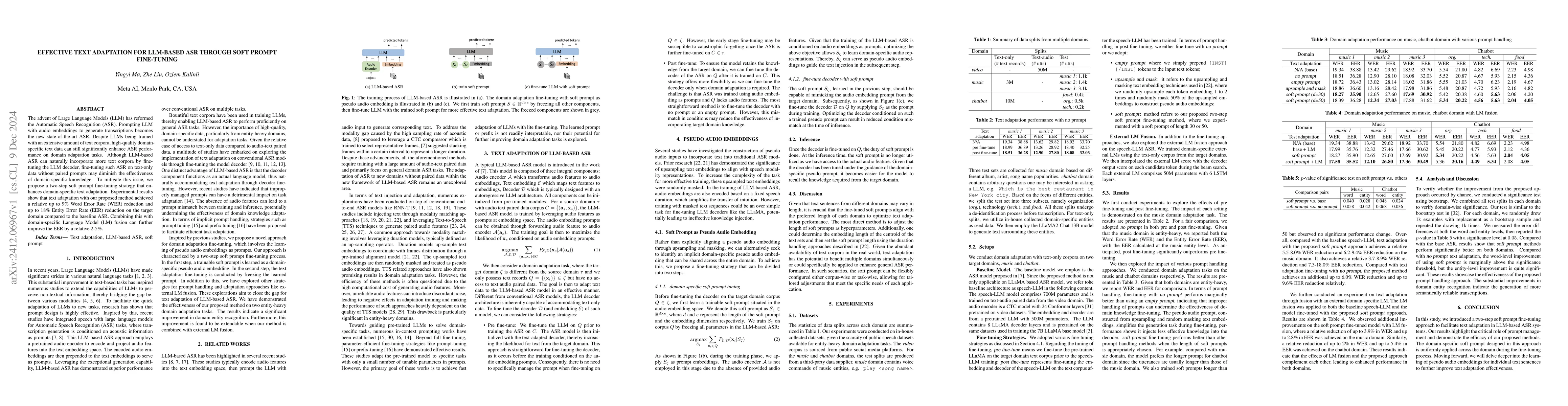 Thumbnail for Effective Text Adaptation for LLM-based ASR through Soft Prompt
  Fine-Tuning