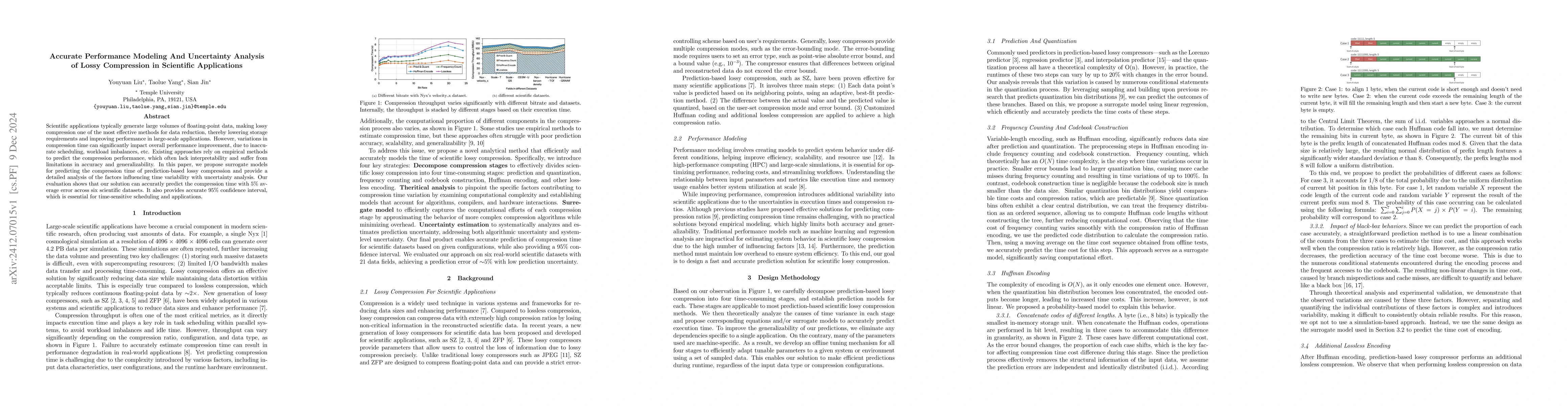 Thumbnail for Accurate Performance Modeling And Uncertainty Analysis of Lossy
  Compression in Scientific Applications