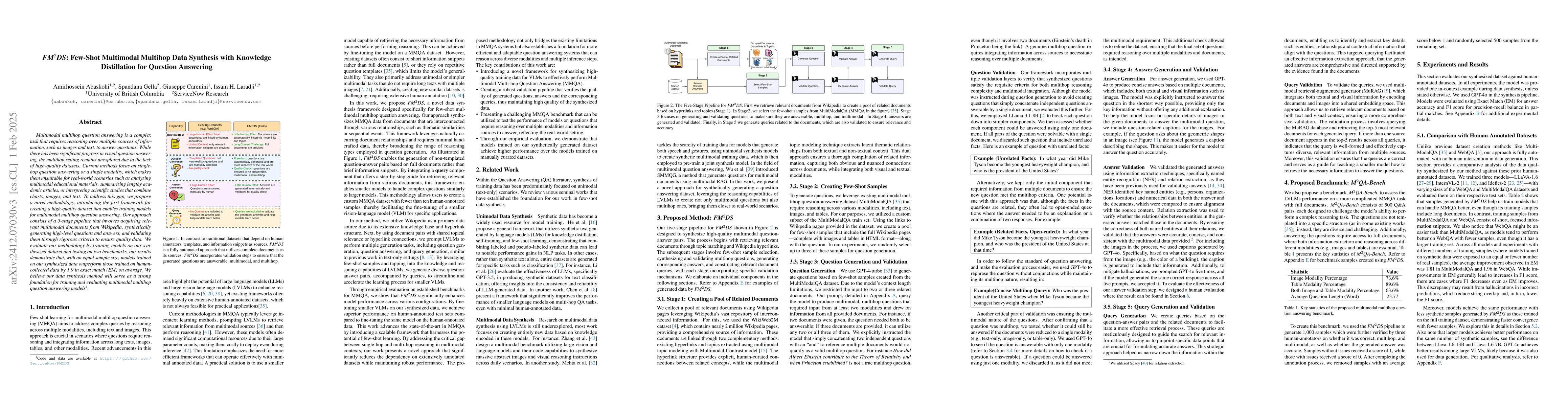 Thumbnail for FM2DS: Few-Shot Multimodal Multihop Data Synthesis with Knowledge
  Distillation for Question Answering