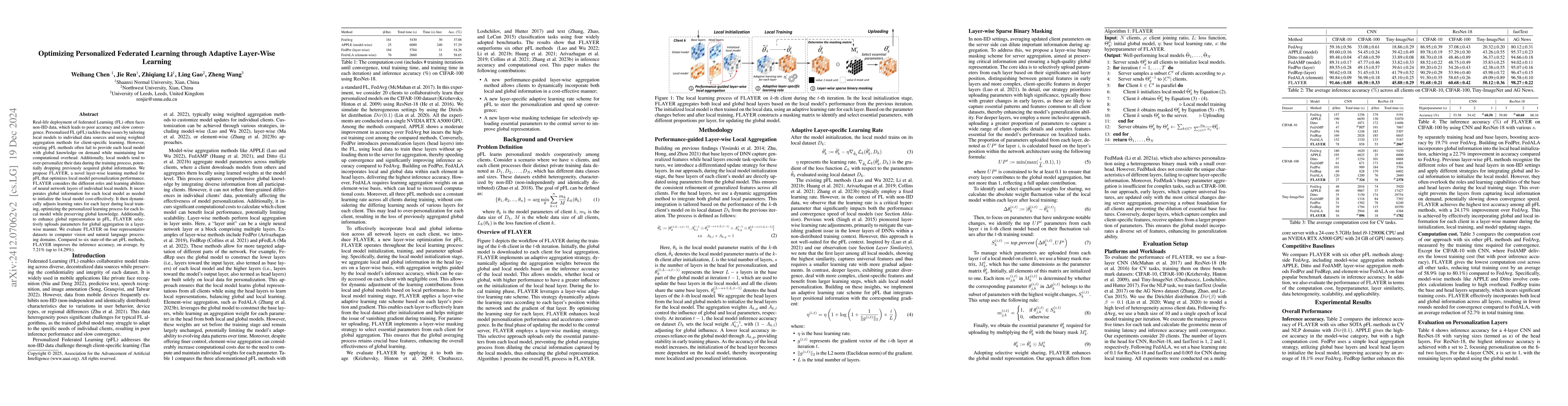 Thumbnail for Optimizing Personalized Federated Learning through Adaptive Layer-Wise
  Learning