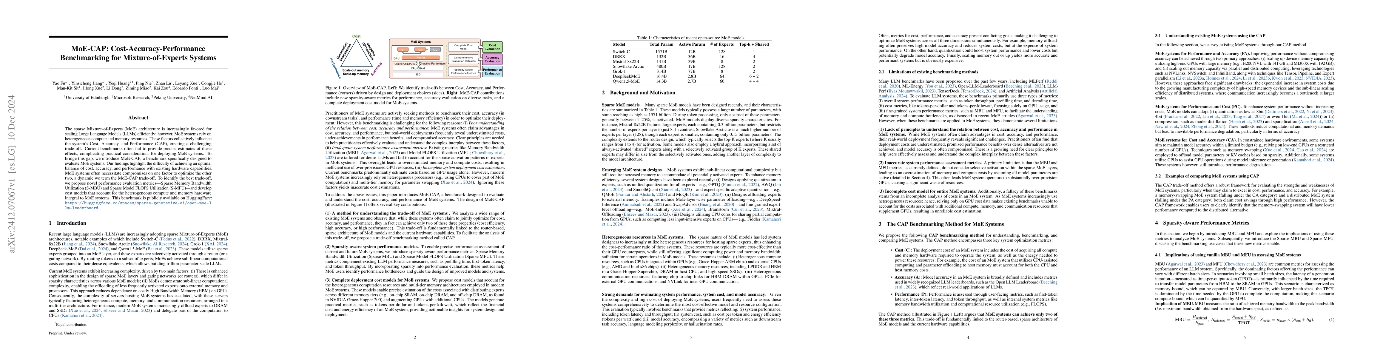 Thumbnail for MoE-CAP: Cost-Accuracy-Performance Benchmarking for Mixture-of-Experts
  Systems