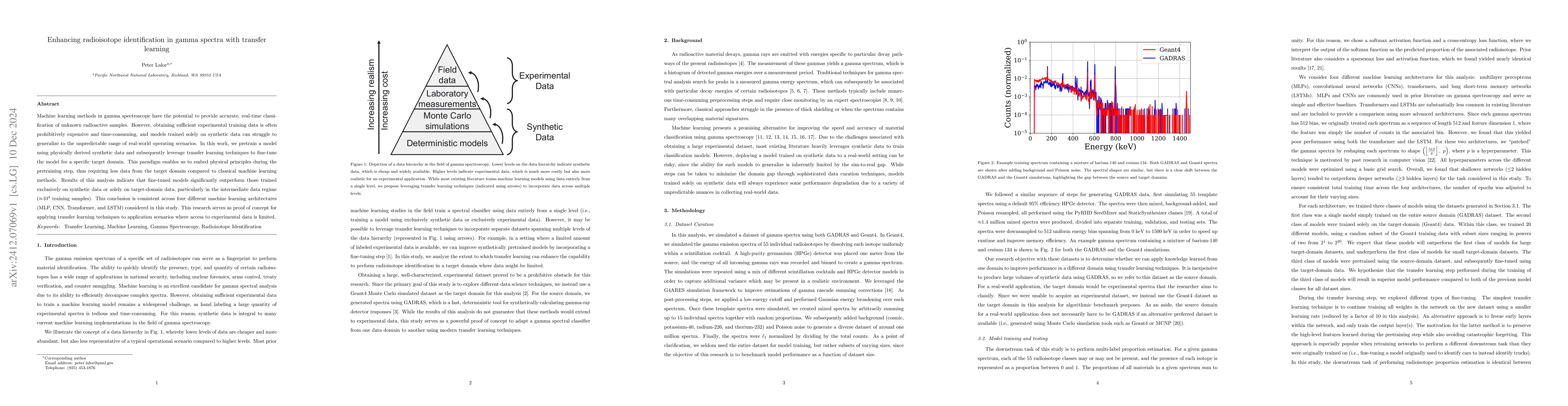Thumbnail for Enhancing radioisotope identification in gamma spectra with transfer
  learning