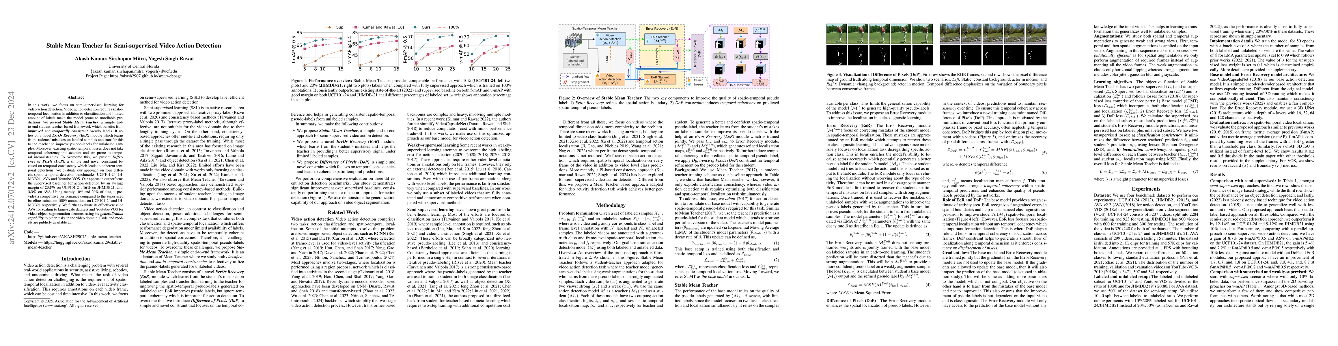Thumbnail for Stable Mean Teacher for Semi-supervised Video Action Detection
