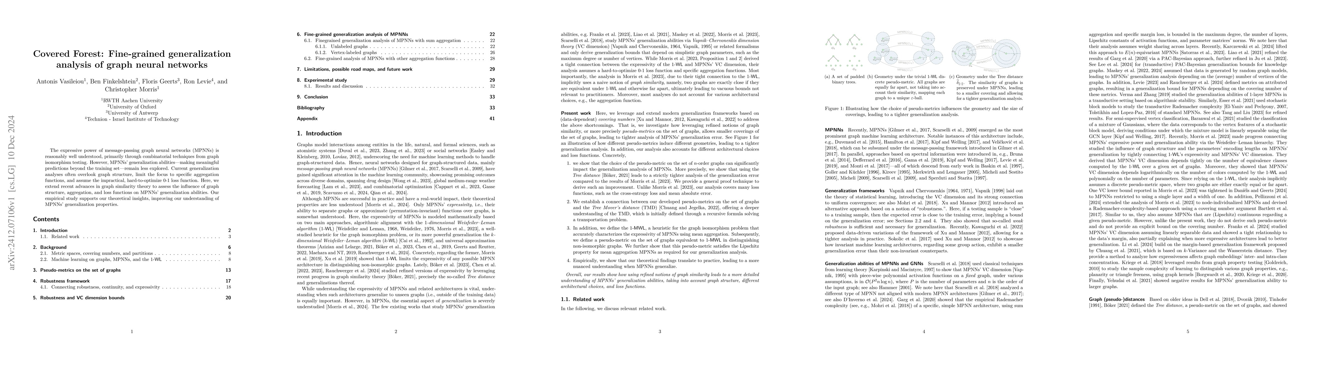 Thumbnail for Covered Forest: Fine-grained generalization analysis of graph neural
  networks