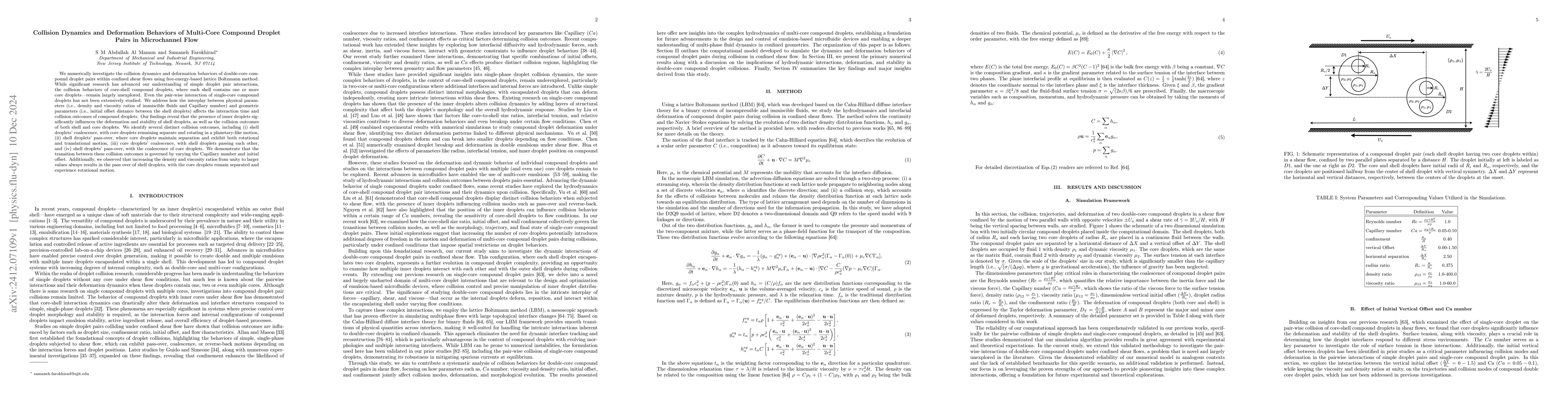 Thumbnail for Collision Dynamics and Deformation Behaviors of Multi-Core Compound
  Droplet Pairs in Microchannel Flow