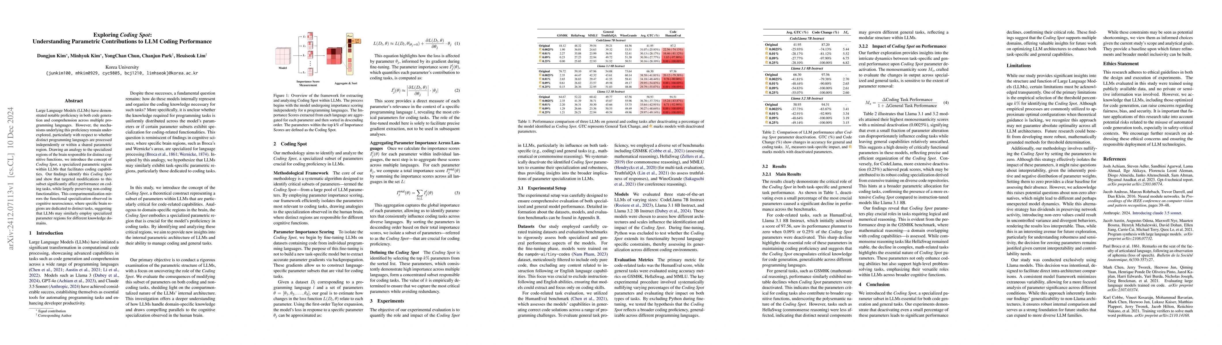 Thumbnail for Exploring Coding Spot: Understanding Parametric Contributions to LLM
  Coding Performance