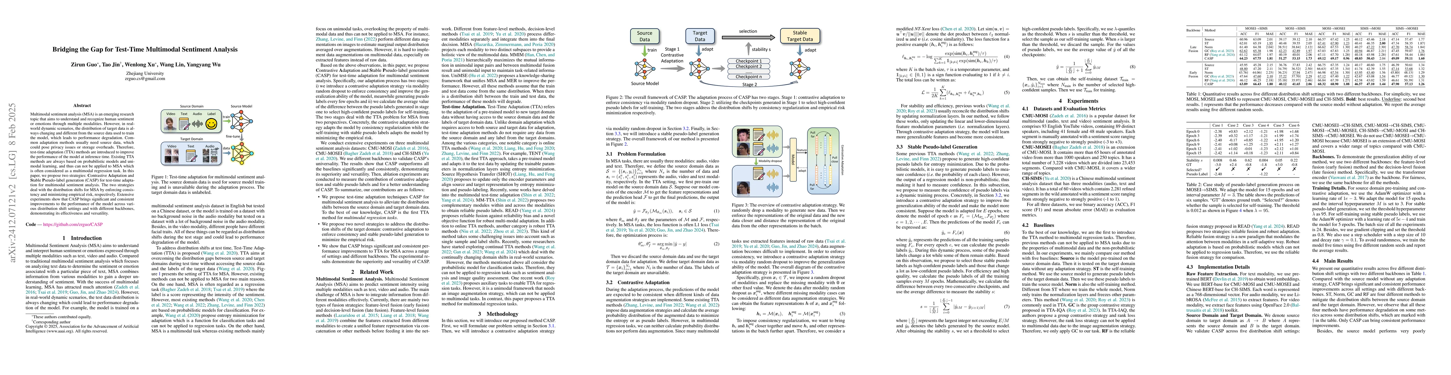 Thumbnail for Bridging the Gap for Test-Time Multimodal Sentiment Analysis