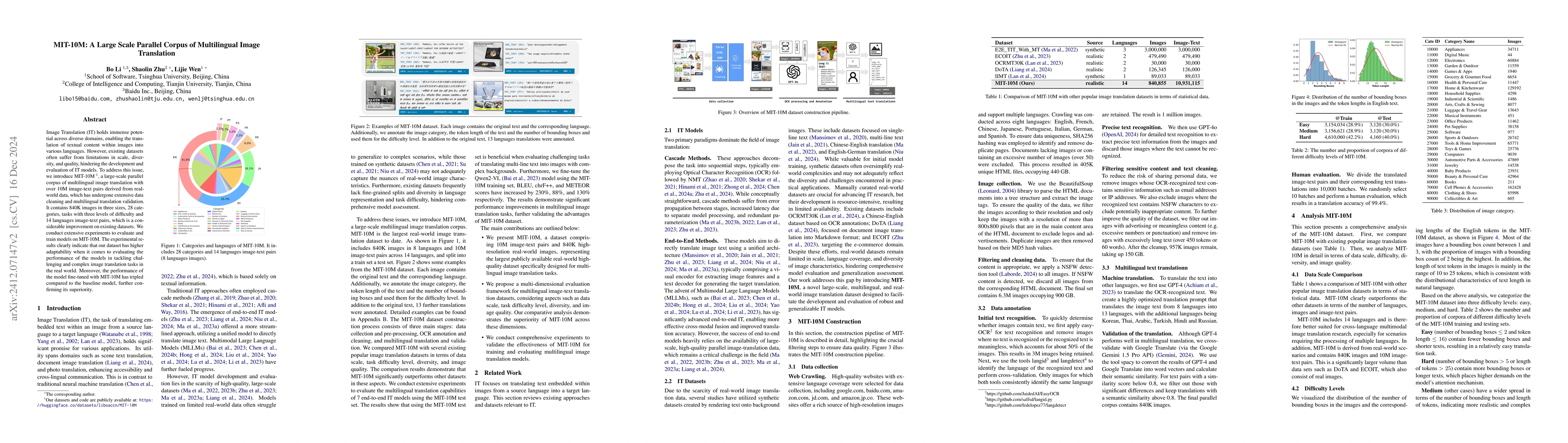 Thumbnail for MIT-10M: A Large Scale Parallel Corpus of Multilingual Image Translation