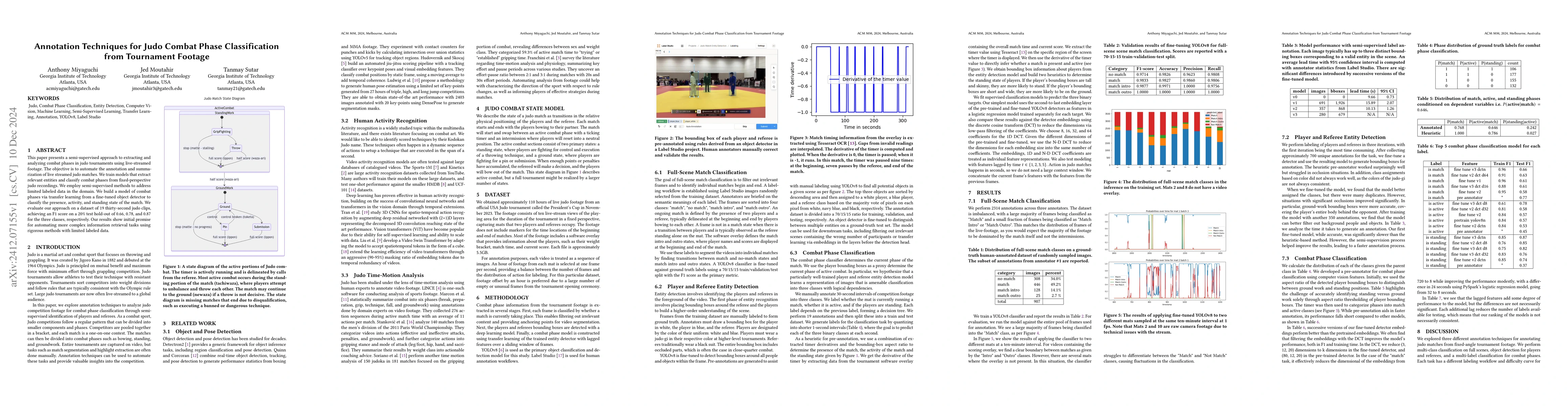 Thumbnail for Annotation Techniques for Judo Combat Phase Classification from
  Tournament Footage