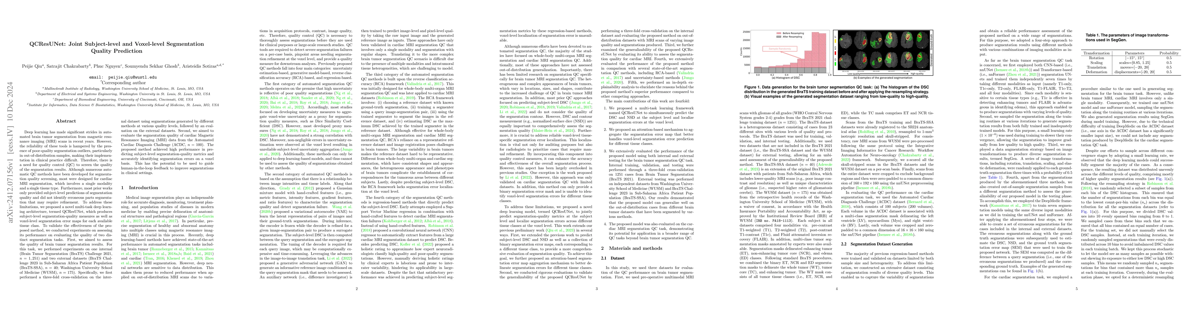 Thumbnail for QCResUNet: Joint Subject-level and Voxel-level Segmentation Quality
  Prediction
