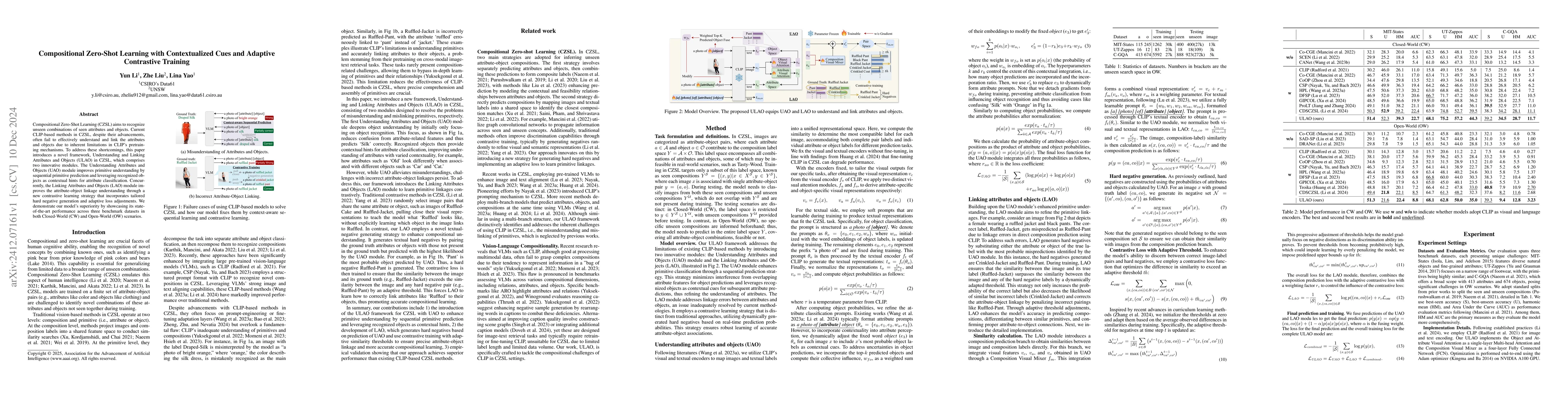 Thumbnail for Compositional Zero-Shot Learning with Contextualized Cues and Adaptive
  Contrastive Training