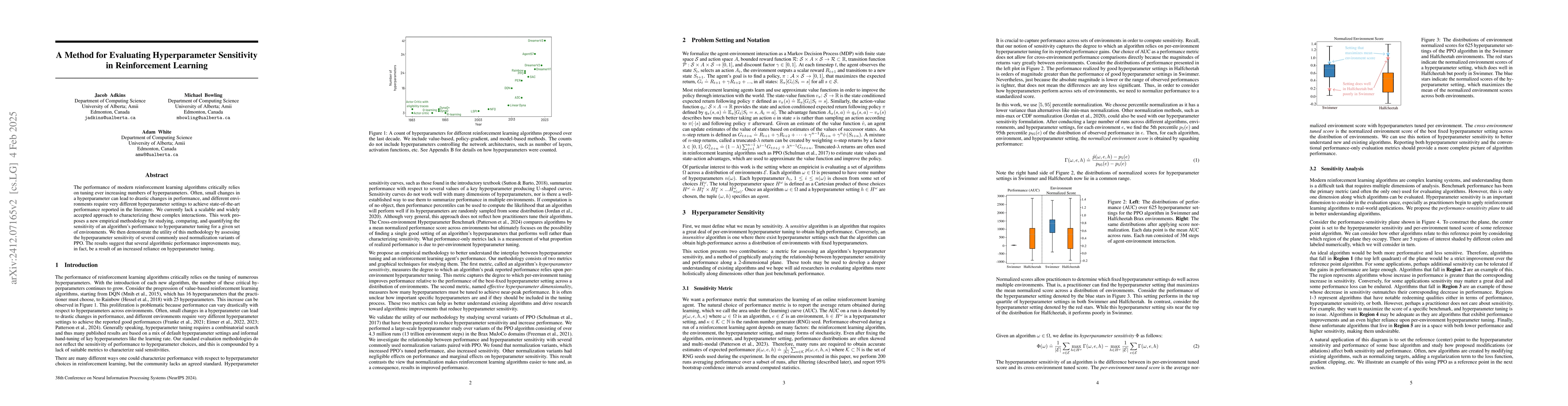 Thumbnail for A Method for Evaluating Hyperparameter Sensitivity in Reinforcement
  Learning