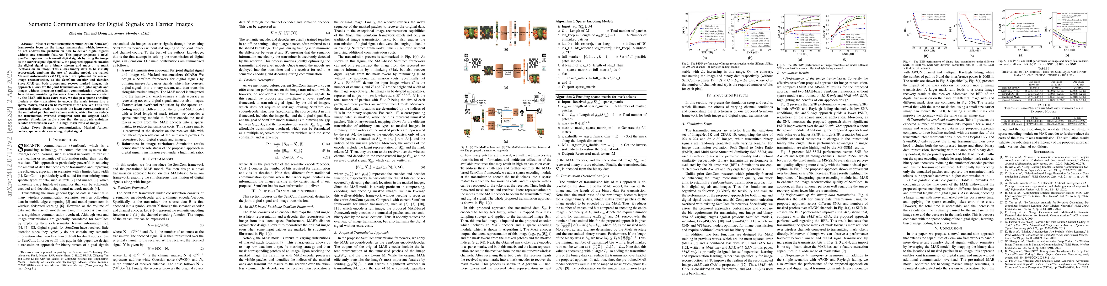 Thumbnail for Semantic Communications for Digital Signals via Carrier Images