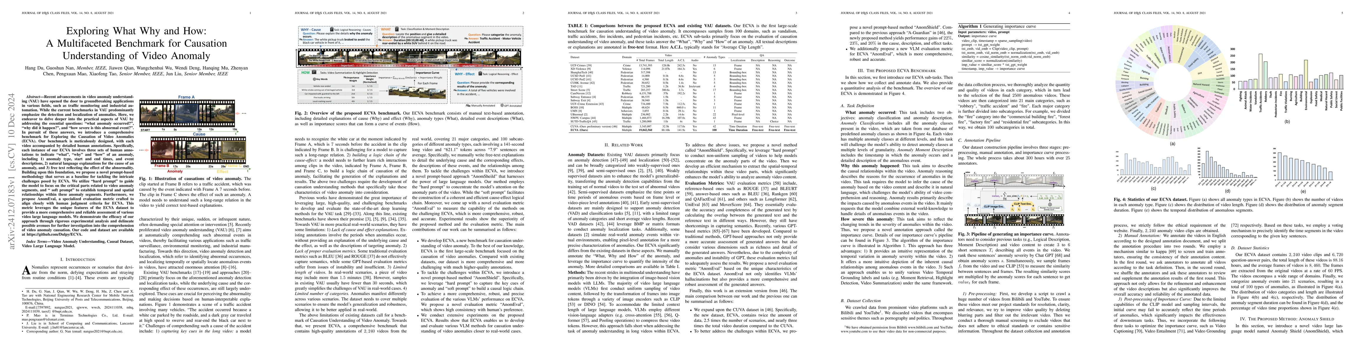 Thumbnail for Exploring What Why and How: A Multifaceted Benchmark for Causation
  Understanding of Video Anomaly
