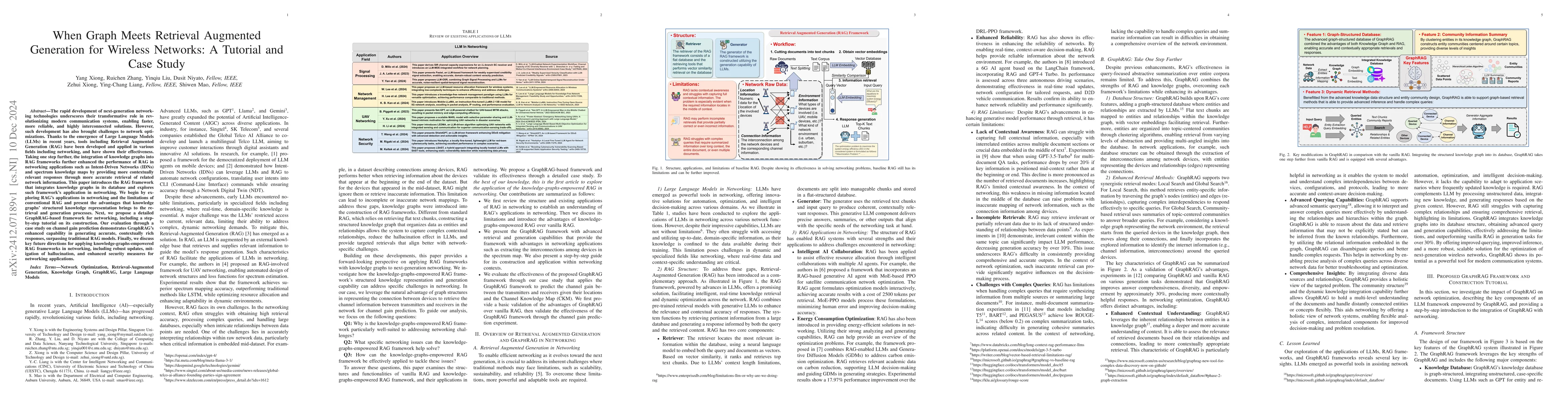 Thumbnail for When Graph Meets Retrieval Augmented Generation for Wireless Networks: A
  Tutorial and Case Study