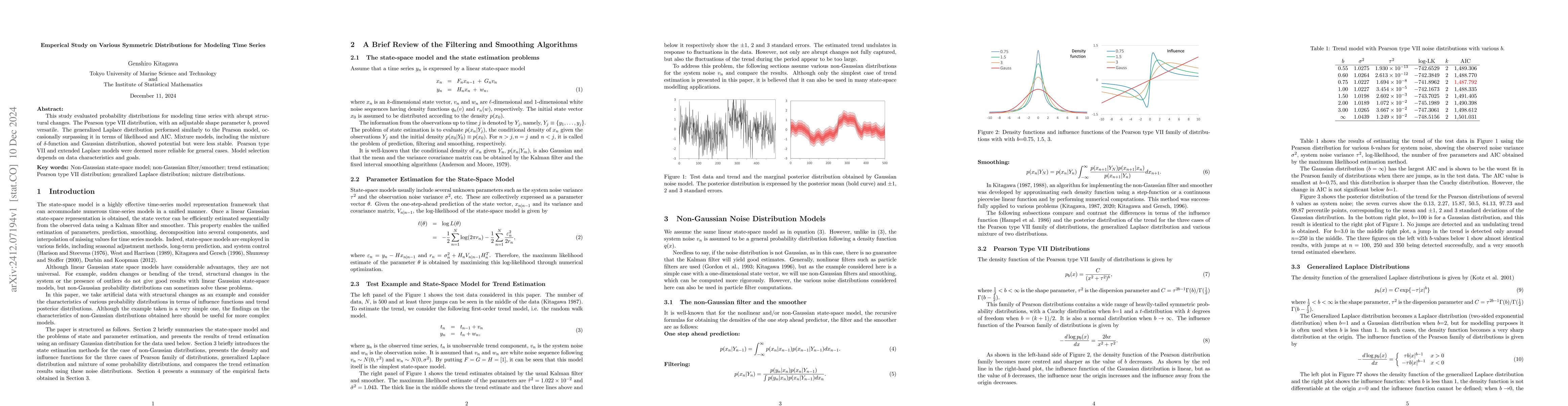 Thumbnail for Emperical Study on Various Symmetric Distributions for Modeling Time
  Series