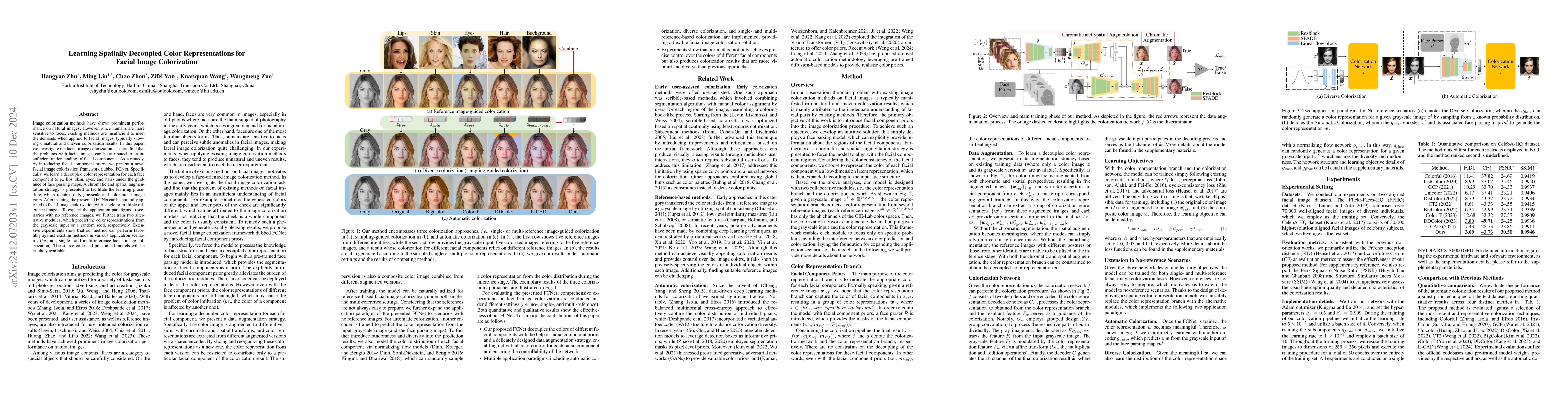 Thumbnail for Learning Spatially Decoupled Color Representations for Facial Image
  Colorization