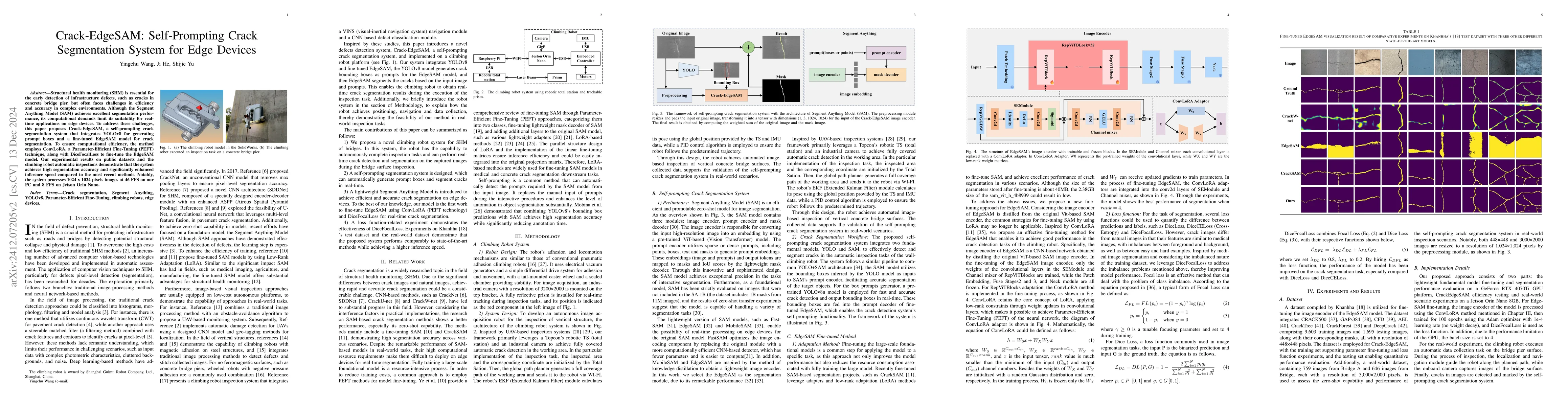 Thumbnail for Crack-EdgeSAM Self-Prompting Crack Segmentation System for Edge Devices