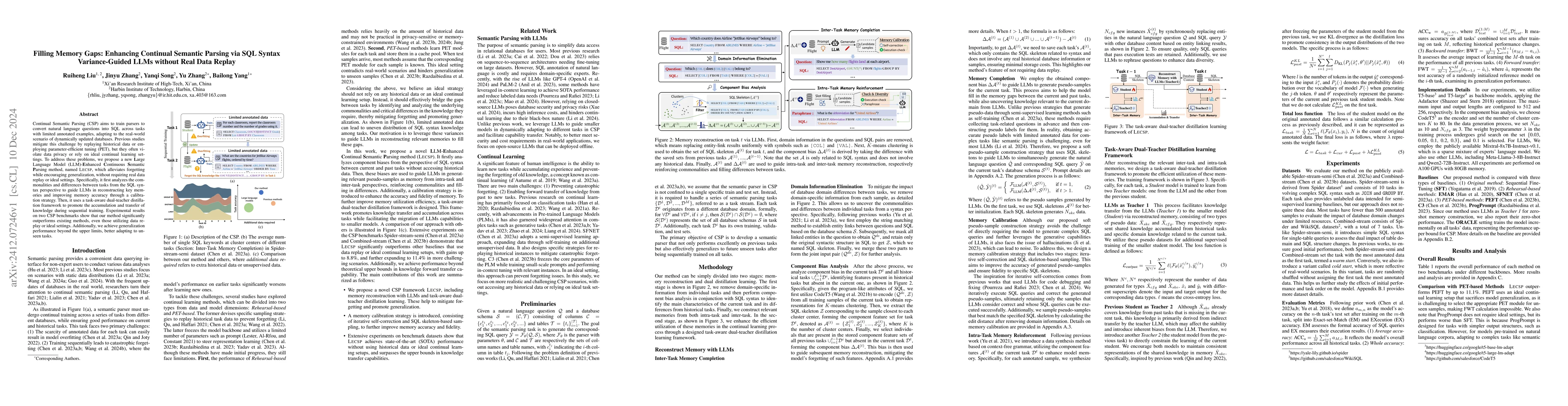 Thumbnail for Filling Memory Gaps: Enhancing Continual Semantic Parsing via SQL Syntax
  Variance-Guided LLMs without Real Data Replay