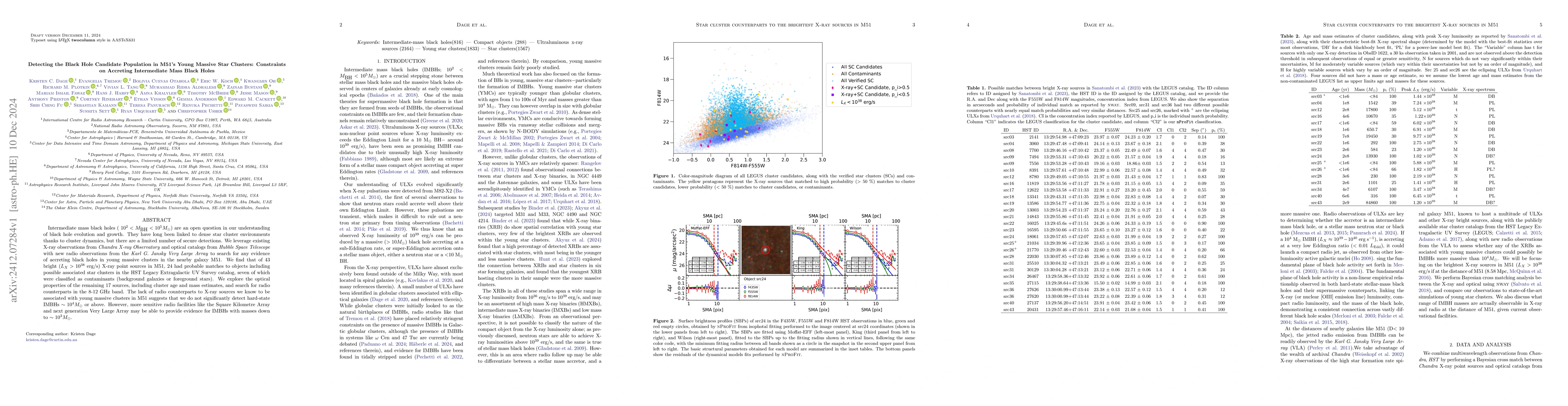Thumbnail for Detecting the Black Hole Candidate Population in M51's Young Massive
  Star Clusters: Constraints on Accreting Intermediate Mass Black Holes