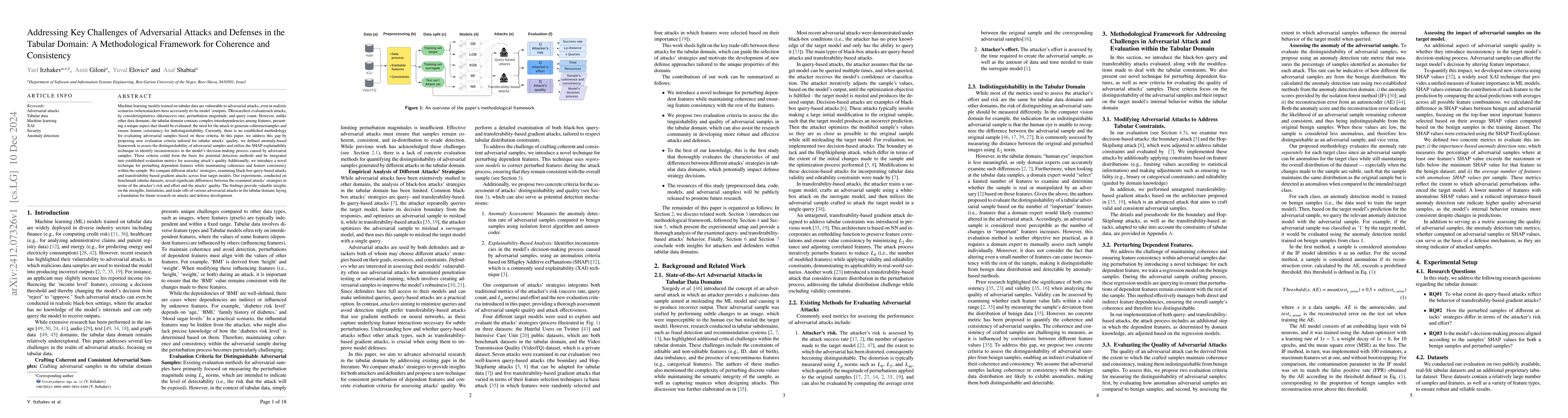 Thumbnail for Addressing Key Challenges of Adversarial Attacks and Defenses in the
  Tabular Domain: A Methodological Framework for Coherence and Consistency