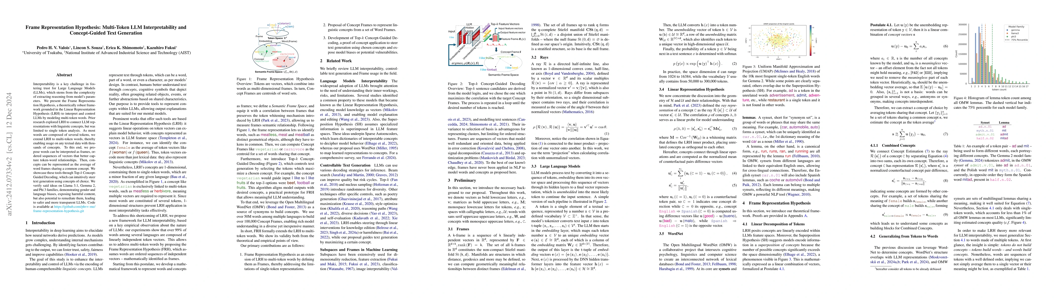 Thumbnail for Frame Representation Hypothesis: Multi-Token LLM Interpretability and
  Concept-Guided Text Generation
