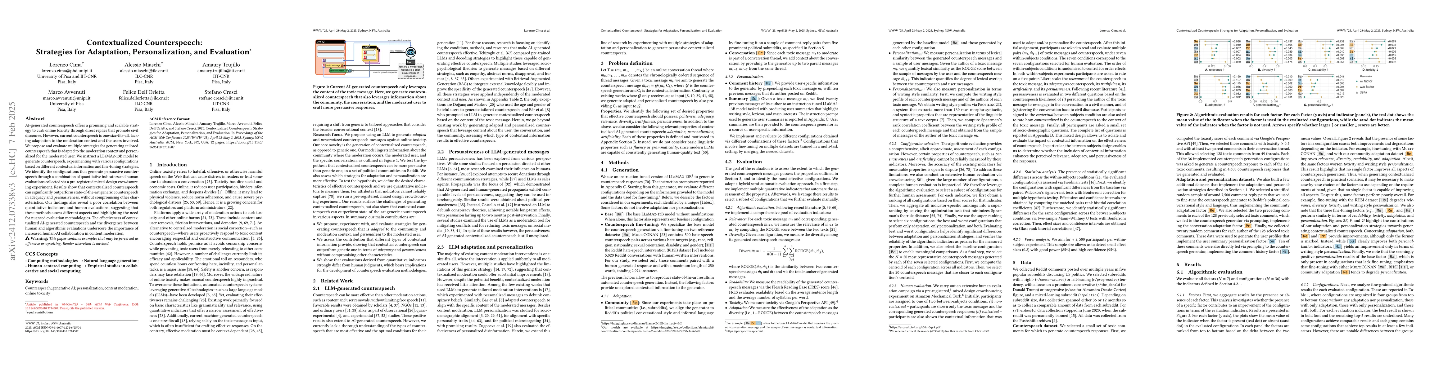Thumbnail for Contextualized Counterspeech: Strategies for Adaptation,
  Personalization, and Evaluation