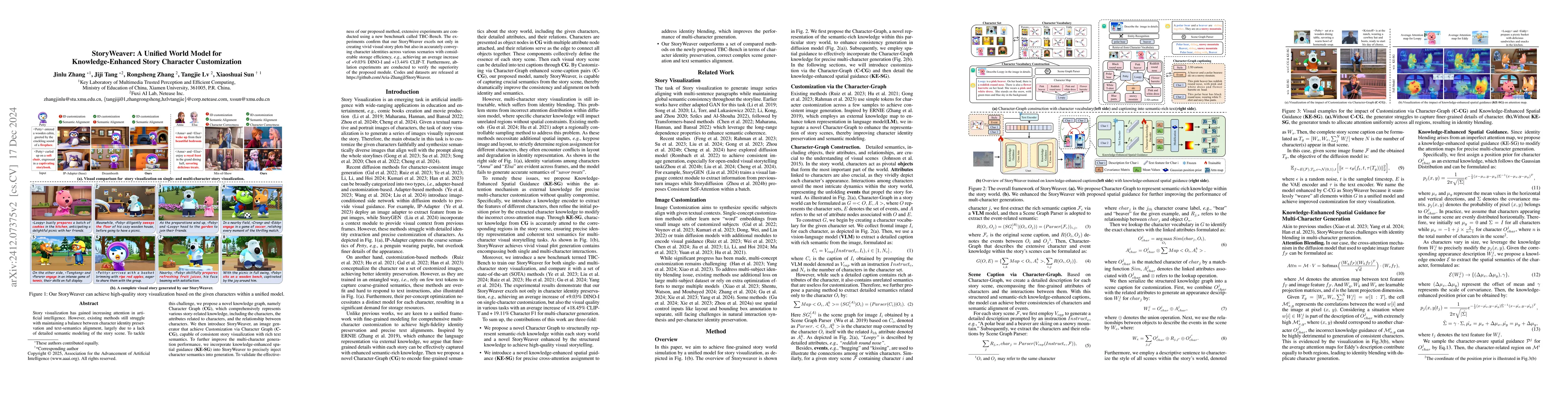 Thumbnail for StoryWeaver: A Unified World Model for Knowledge-Enhanced Story
  Character Customization