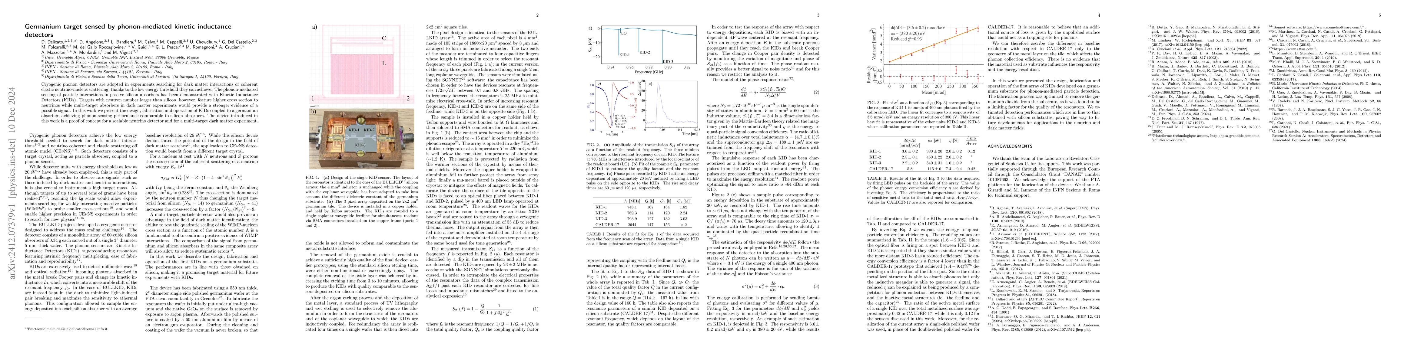 Thumbnail for Germanium target sensed by phonon-mediated kinetic inductance detectors