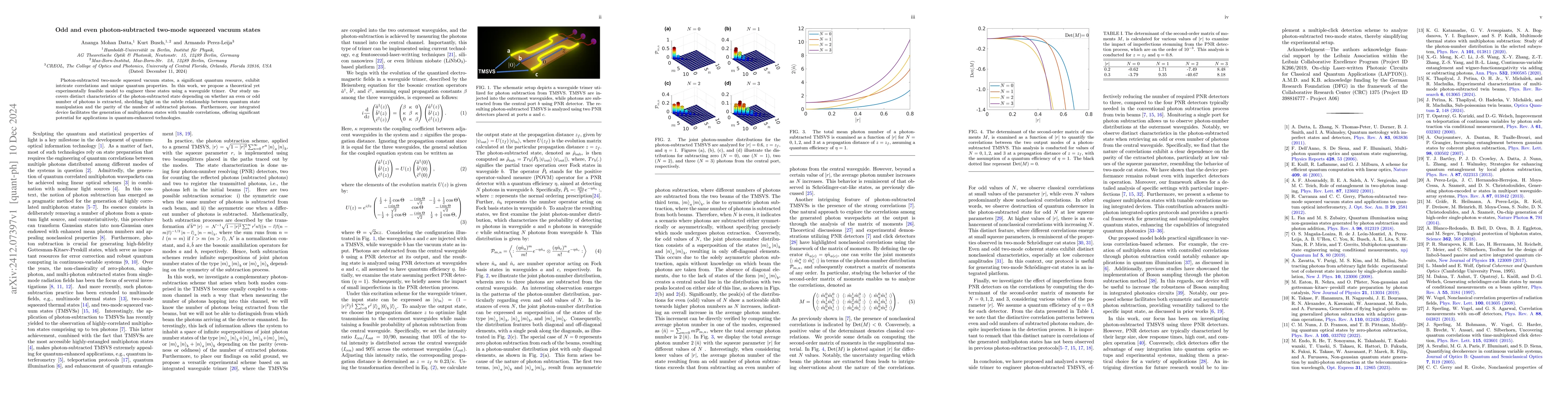 Thumbnail for Odd and even photon-subtracted two-mode squeezed vacuum states