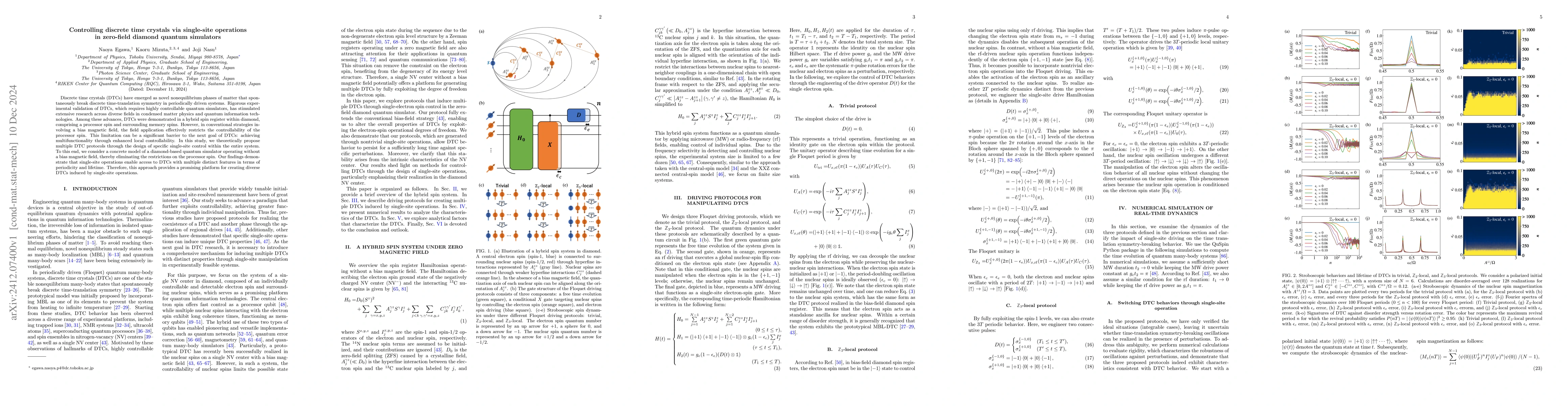 Thumbnail for Controlling discrete time crystals via single-site operations in
  zero-field diamond quantum simulators