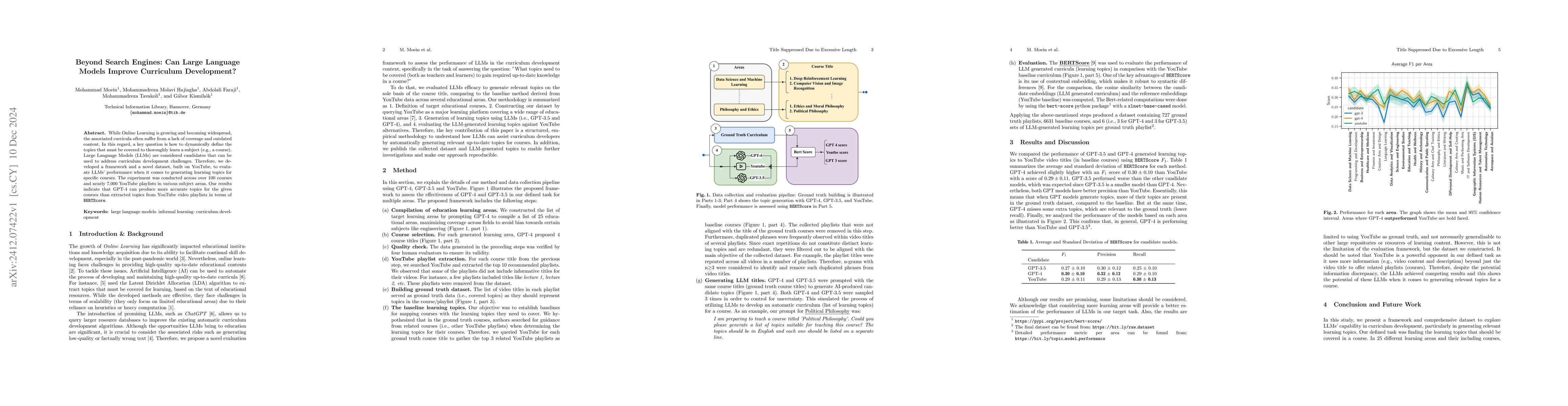 Thumbnail for Beyond Search Engines: Can Large Language Models Improve Curriculum
  Development?
