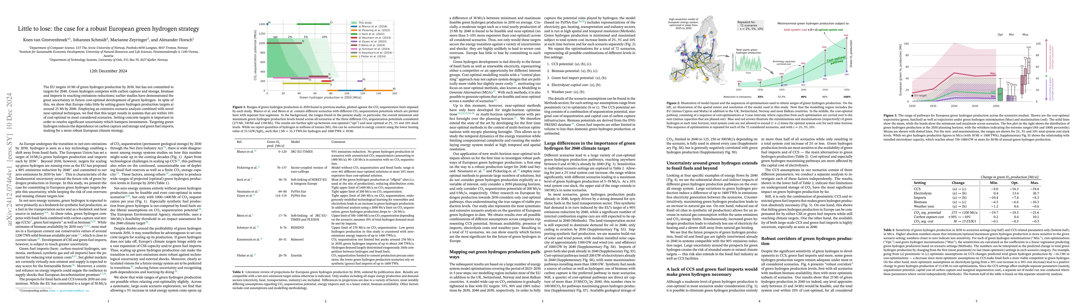 Thumbnail for Little to lose: the case for a robust European green hydrogen strategy