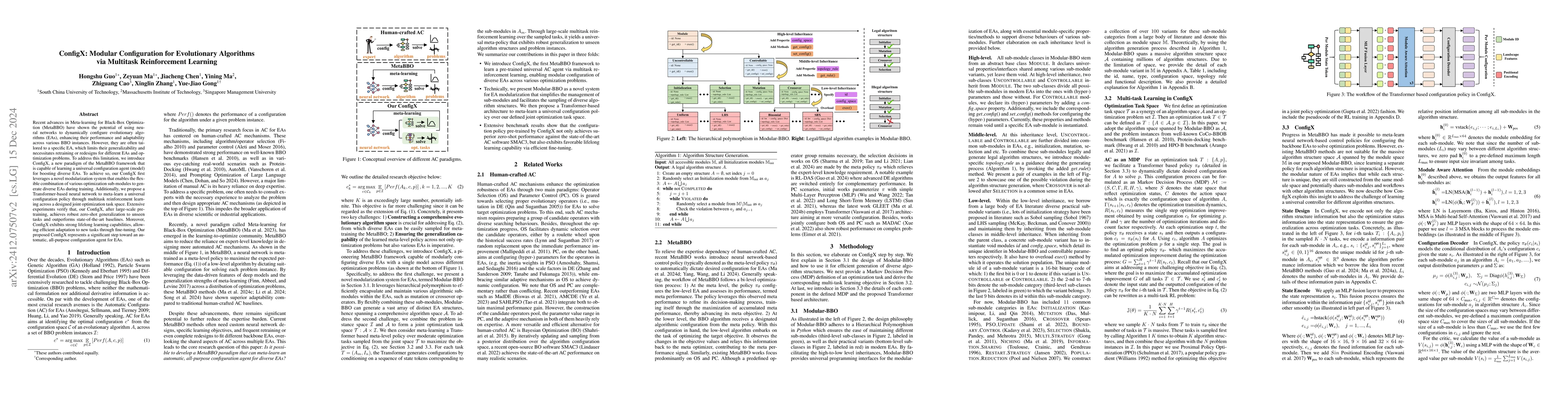 Thumbnail for ConfigX: Modular Configuration for Evolutionary Algorithms via Multitask
  Reinforcement Learning