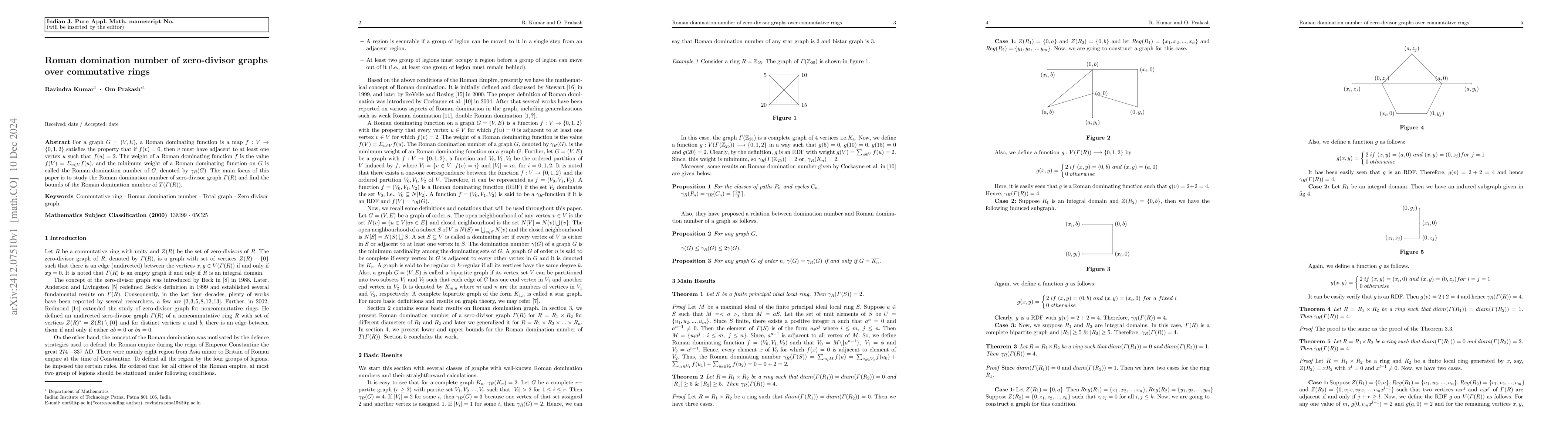 Thumbnail for Roman domination number of zero-divisor graphs over commutative rings