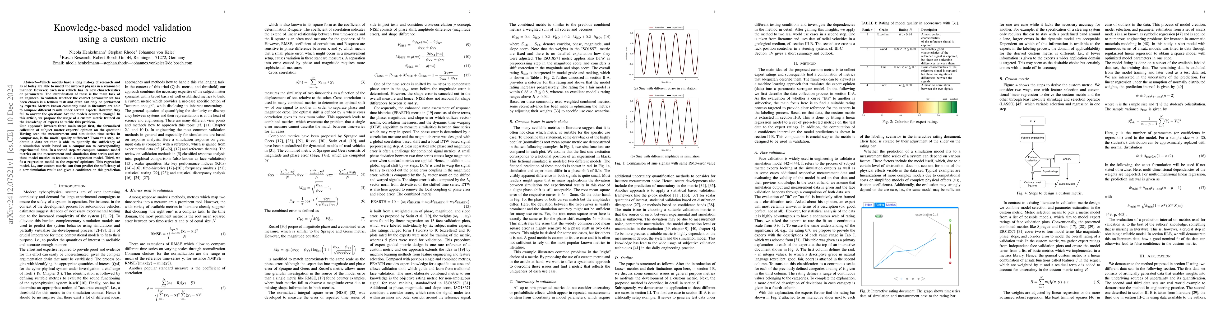 Thumbnail for Knowledge-based model validation using a custom metric