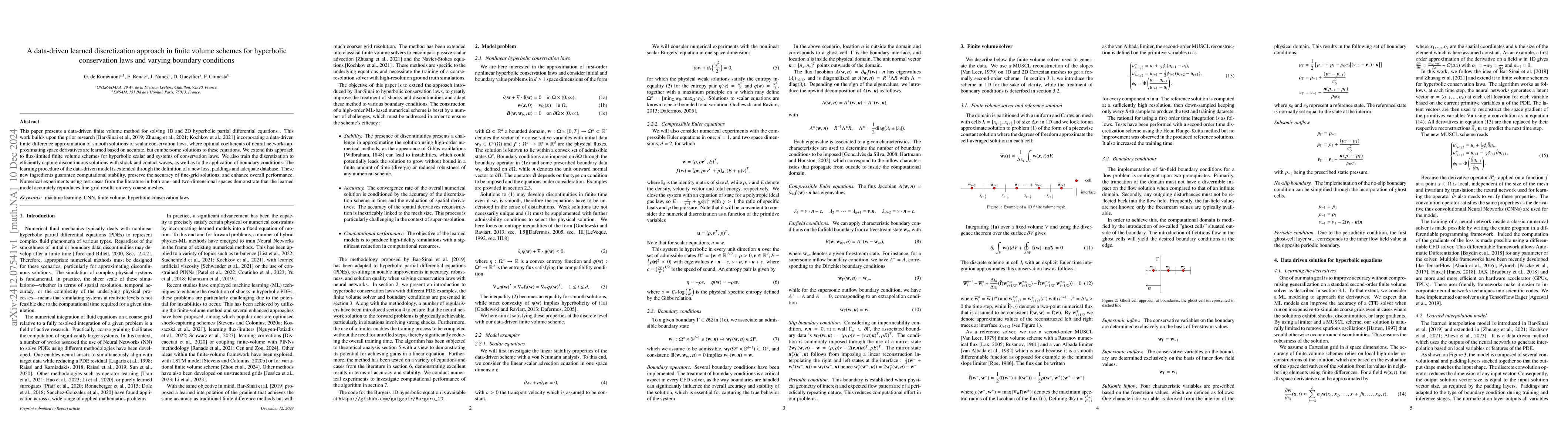 Thumbnail for A data-driven learned discretization approach in finite volume schemes
  for hyperbolic conservation laws and varying boundary conditions