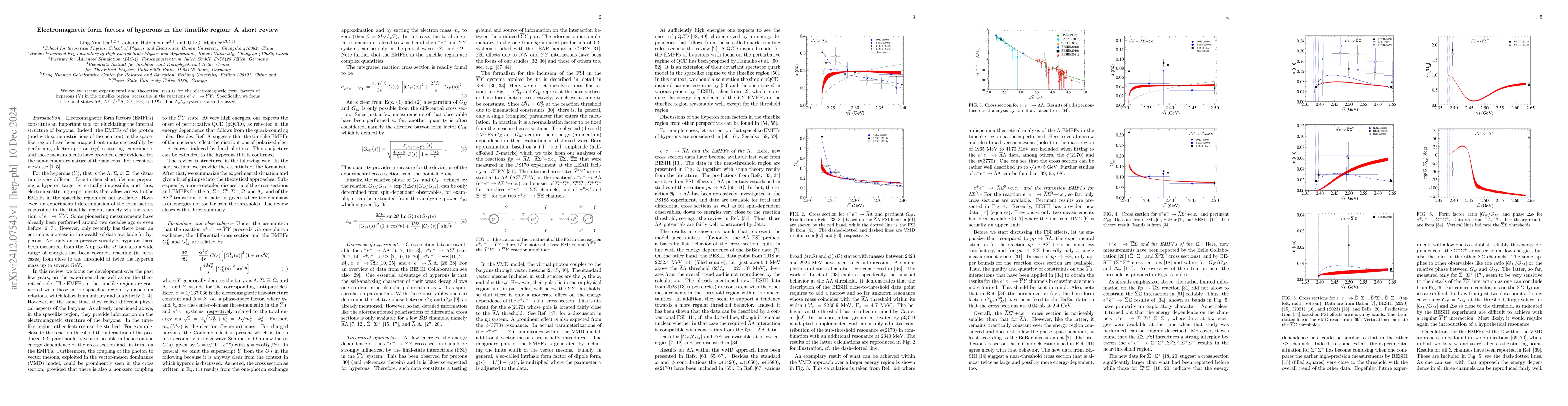 Thumbnail for Electromagnetic form factors of hyperons in the timelike region: A short
  review