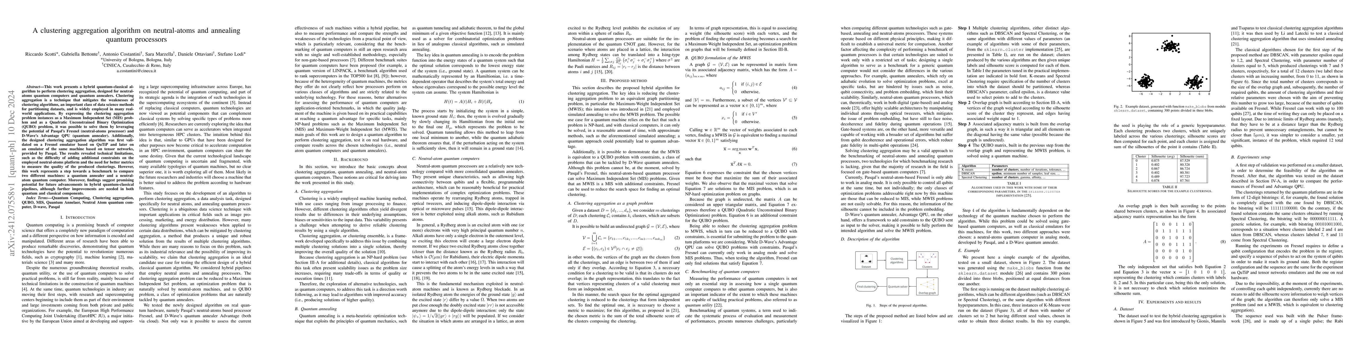 Thumbnail for A clustering aggregation algorithm on neutral-atoms and annealing
  quantum processors