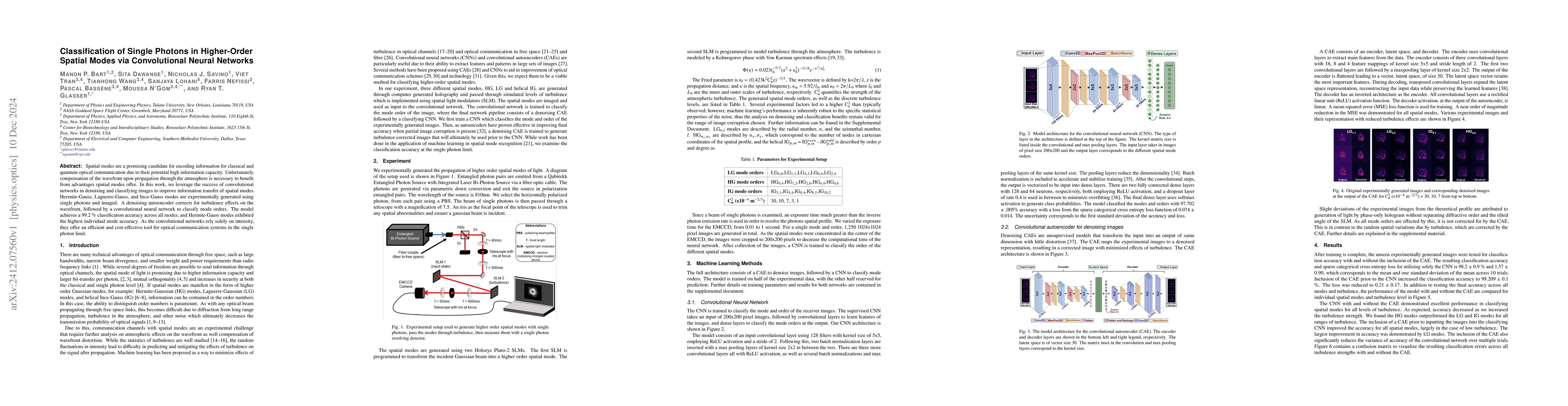 Thumbnail for Classification of Single Photons in Higher-Order Spatial Modes via
  Convolutional Neural Networks