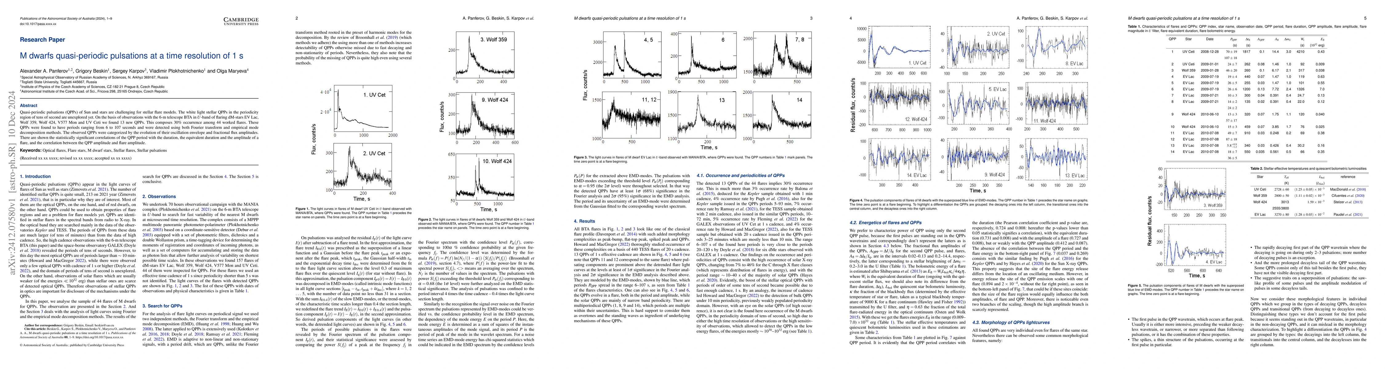 Thumbnail for M dwarfs quasi-periodic pulsations at a time resolution of 1 s