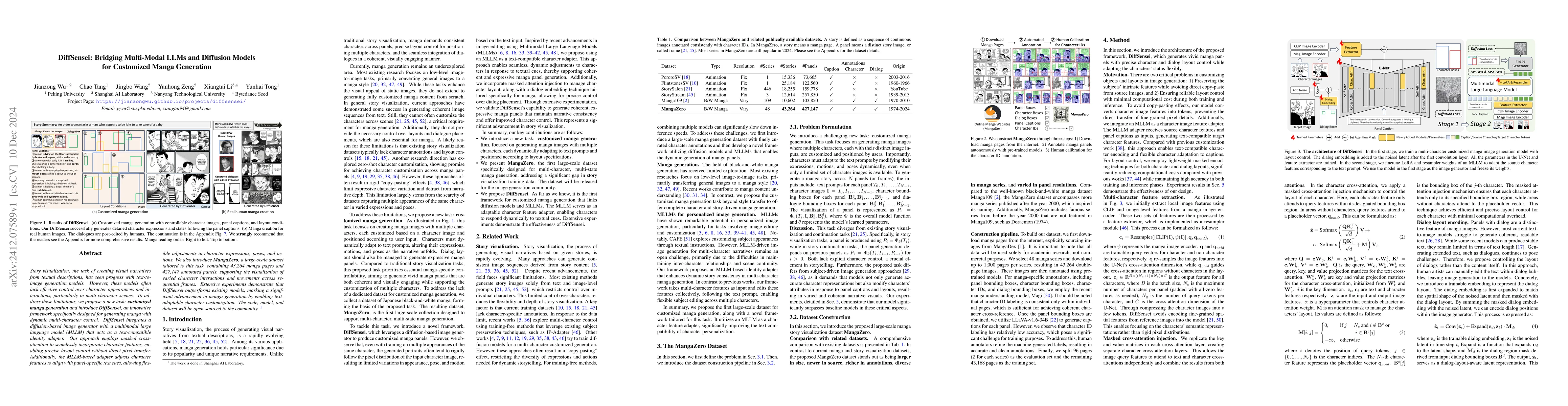 Thumbnail for DiffSensei: Bridging Multi-Modal LLMs and Diffusion Models for
  Customized Manga Generation