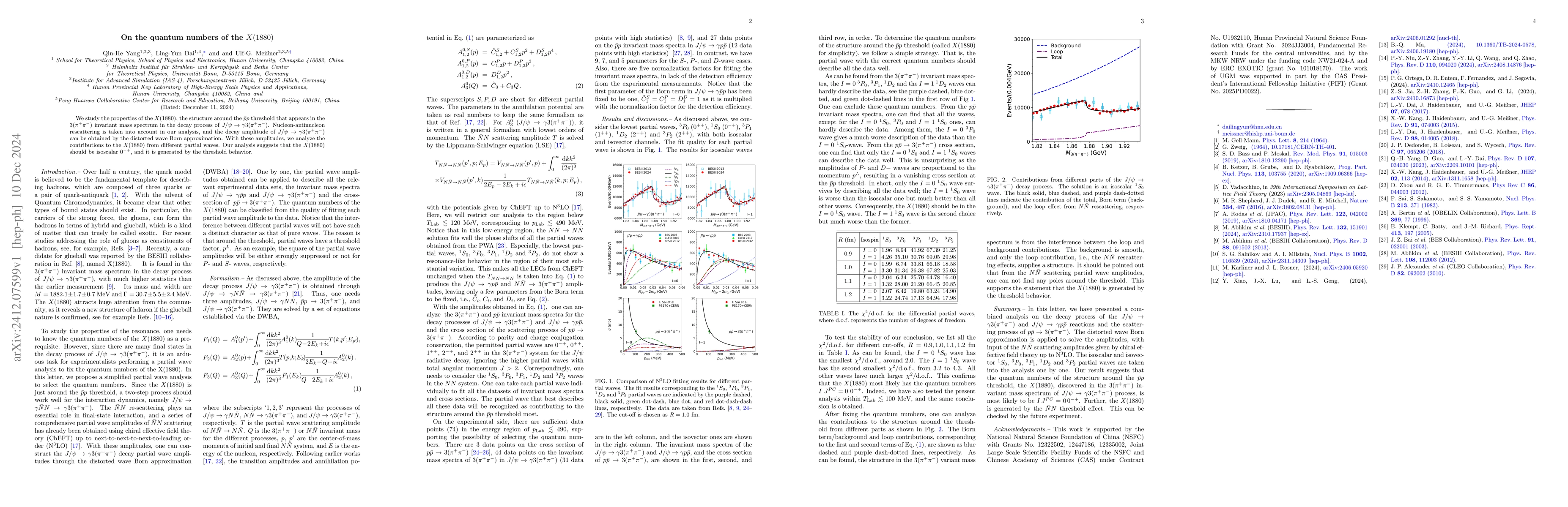 Thumbnail for On the quantum numbers of the $X(1880)$